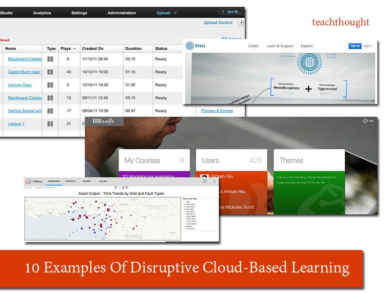 10 Examples Of Disruptive Cloud-Based Learning