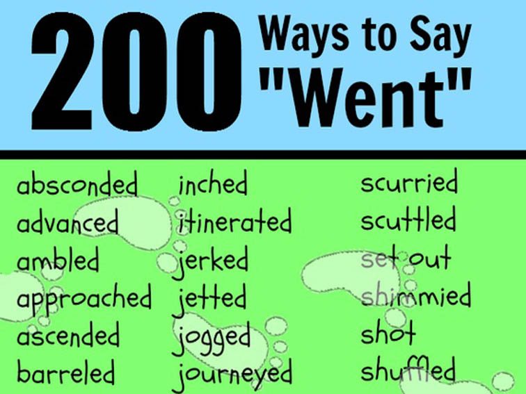 Improving Student Vocabulary: 600 Other Ways To Say Common Things