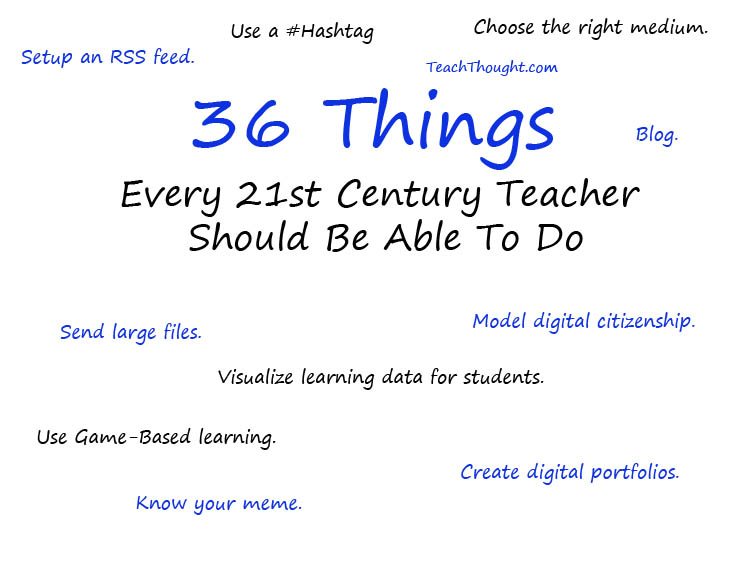 36 Things Every 21st Century Teacher Should Be Able To Do