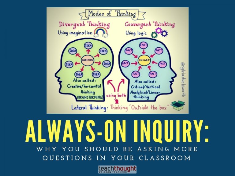 Why You Should Be Asking More Questions In Your Classroom