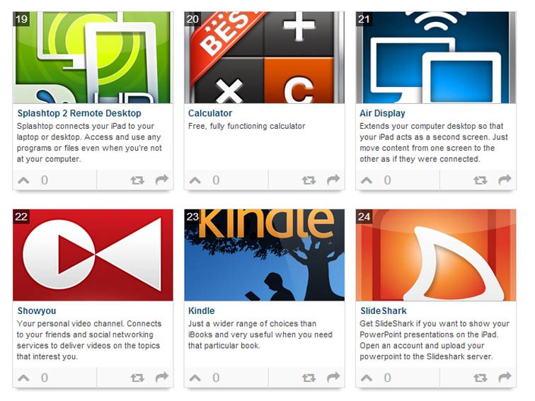 29 Apps For Teachers: The Educator’s Essential iPad Toolkit