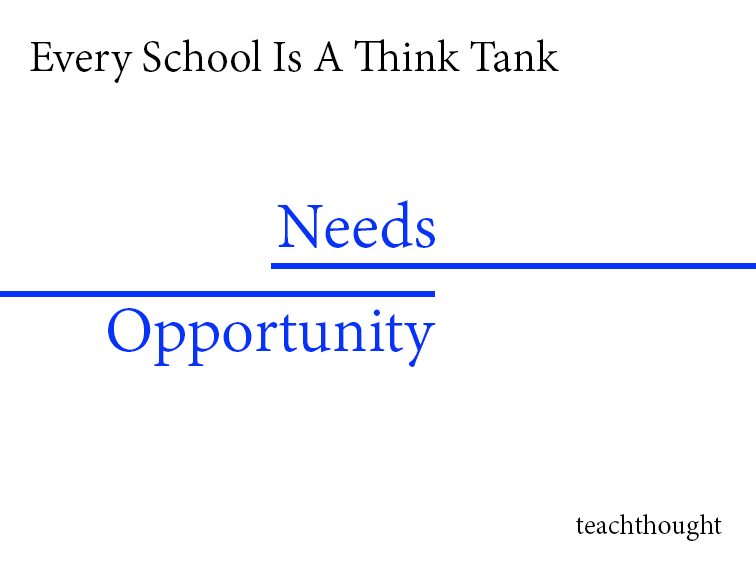 Every School Is A Think Tank