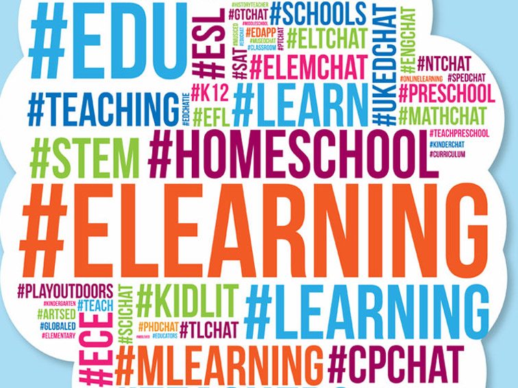 A Second Look At Questioning In The eLearning Environment