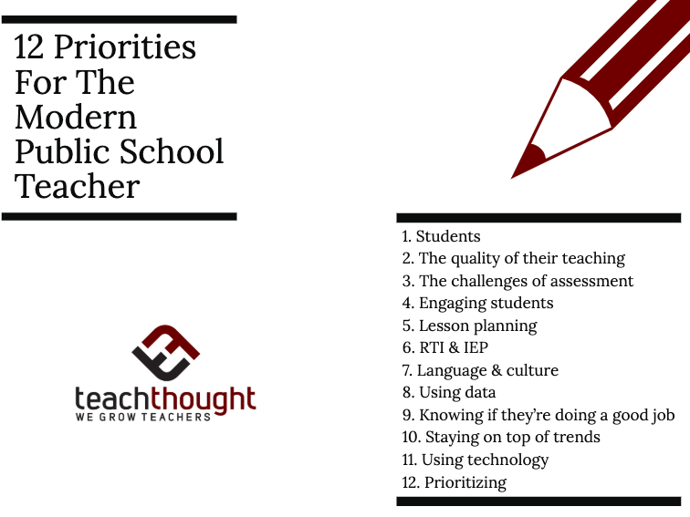 12 Things Teachers Worry About Today