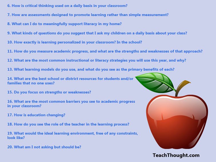 20 Questions Parents Should Ask Teachers About Their Child’s Education