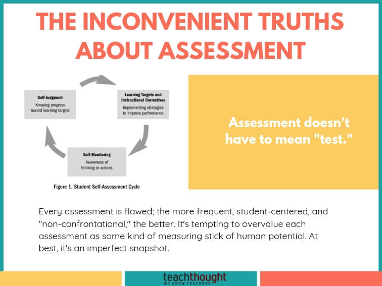 18 Inconvenient Truths About Assessment Of Learning