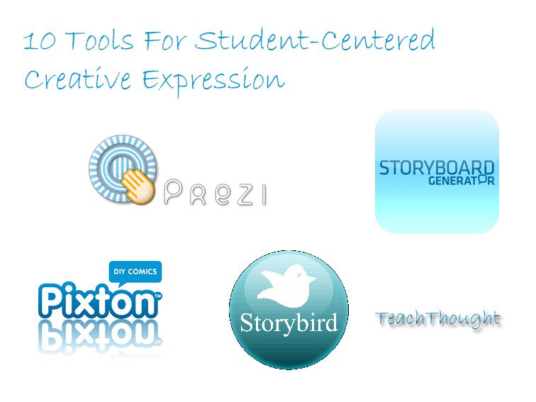 20 Of The Best Tools For Creativity In The Classroom