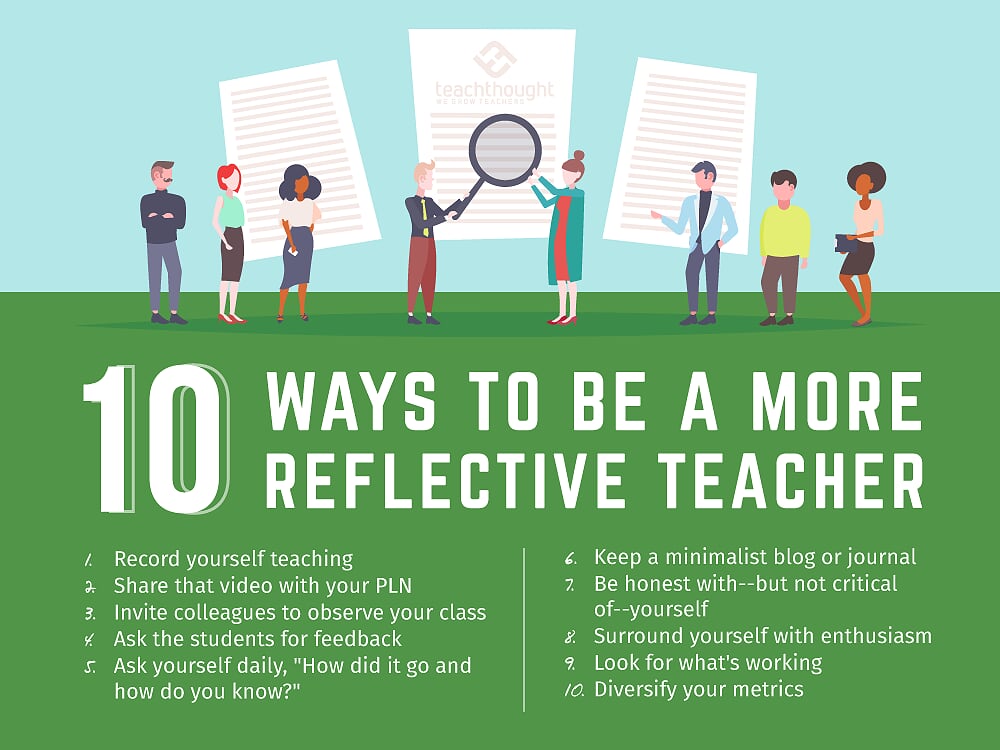 10 Ways To Be A More Reflective Teacher