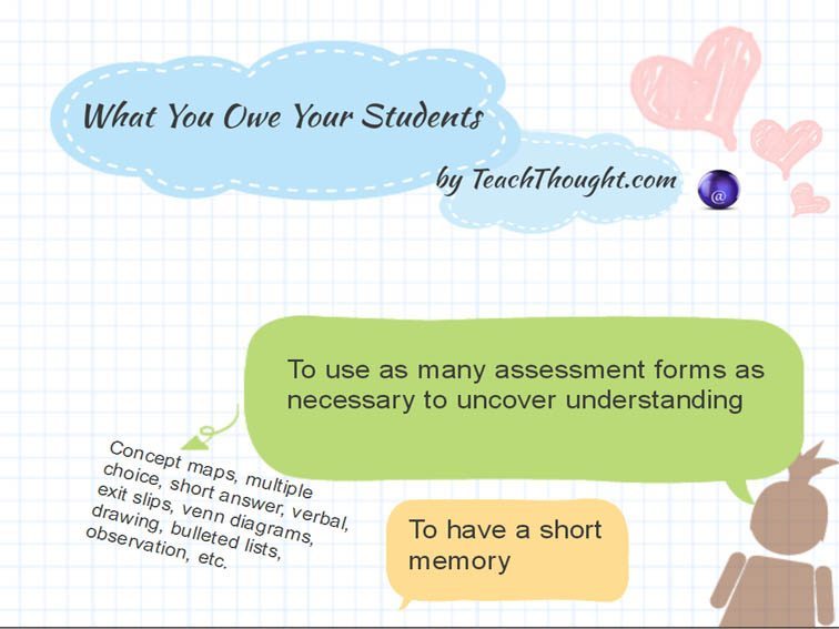 What You Owe Your Students