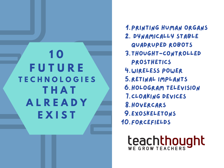 10 Future Technologies That Already Exist