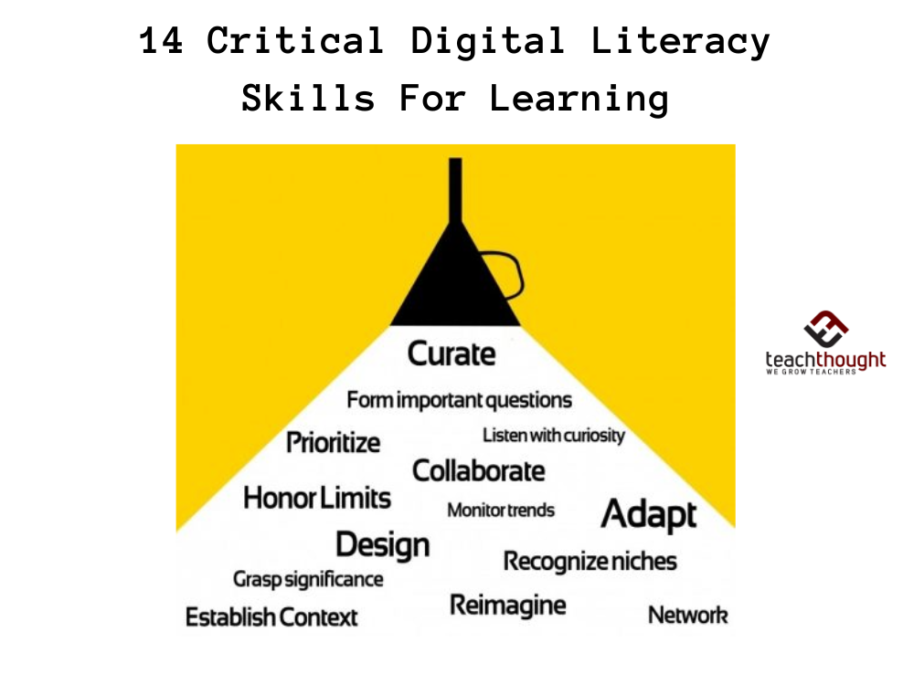 A Brief History Of Gamification In Education