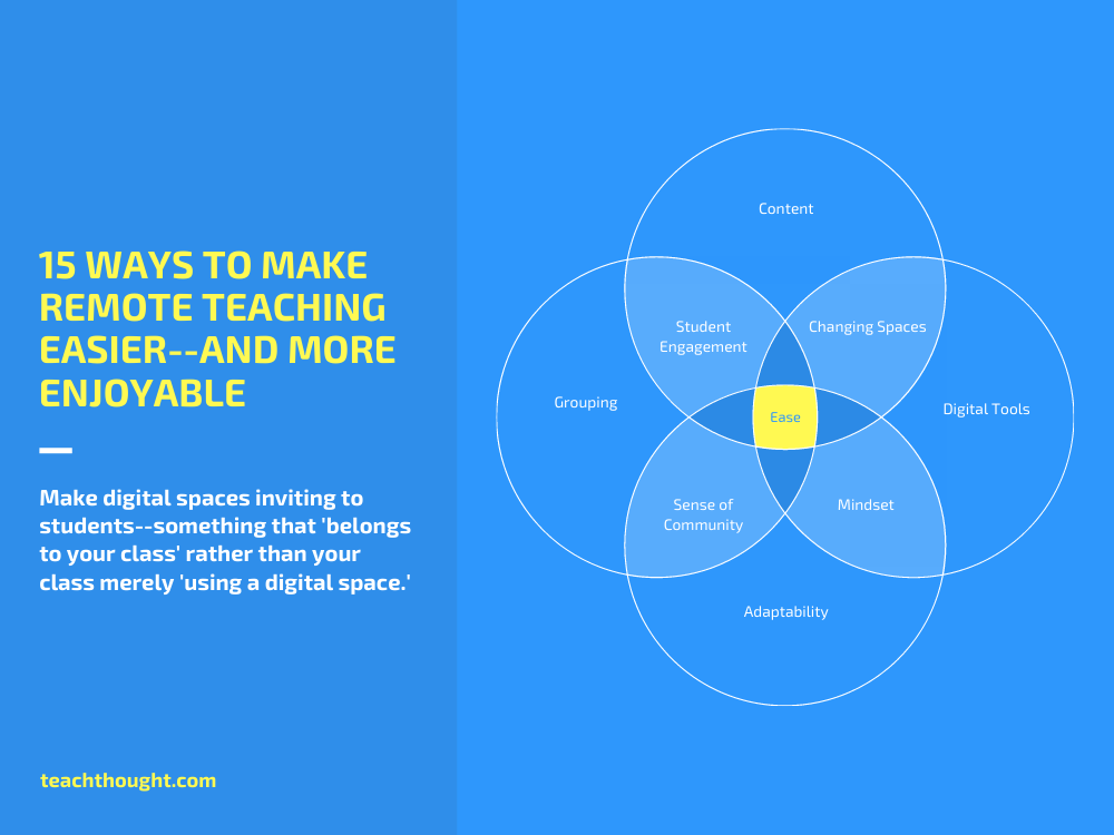 15 Ways To Make Remote Teaching Easier–And More Enjoyable