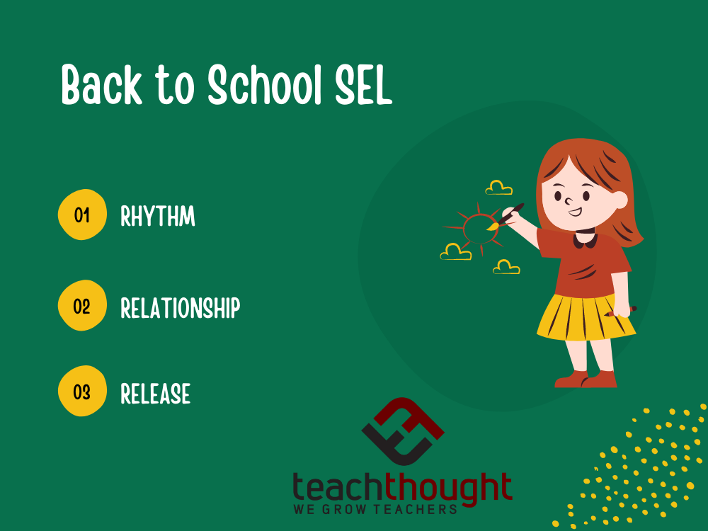 Back To School SEL Basics: Relationship, Rhythm, Release