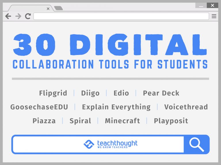 30 Of The Best Digital Collaboration Tools For Students