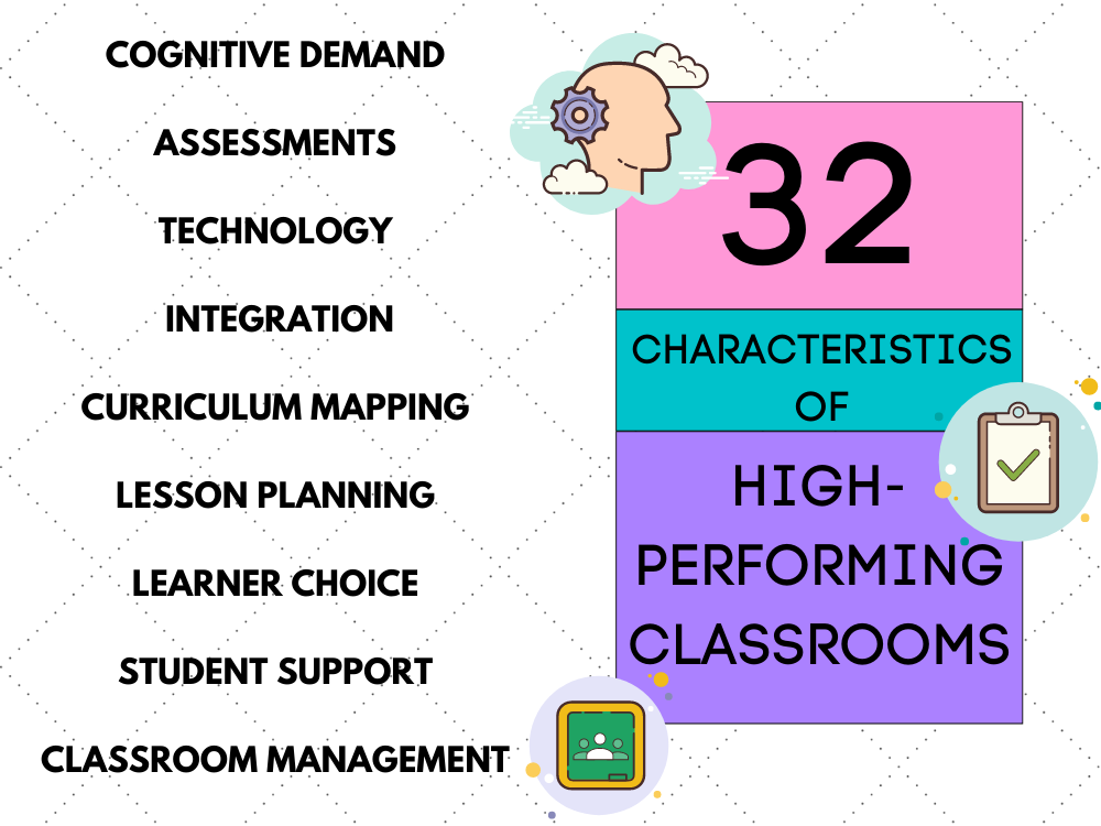 32 Characteristics Of High-Performing Classrooms