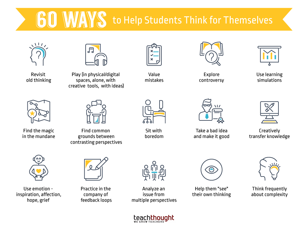 60 Ways To Help Students Think For Themselves