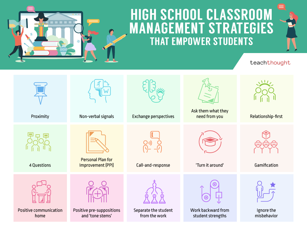 8 High School Classroom Management Strategies That Empower Students
