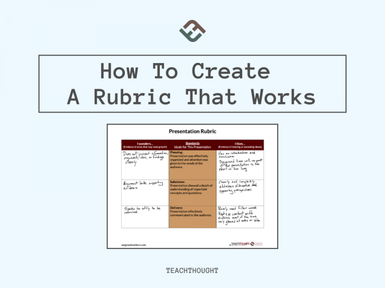 How Single-Point Rubrics Can Improve The Quality Of Student Work