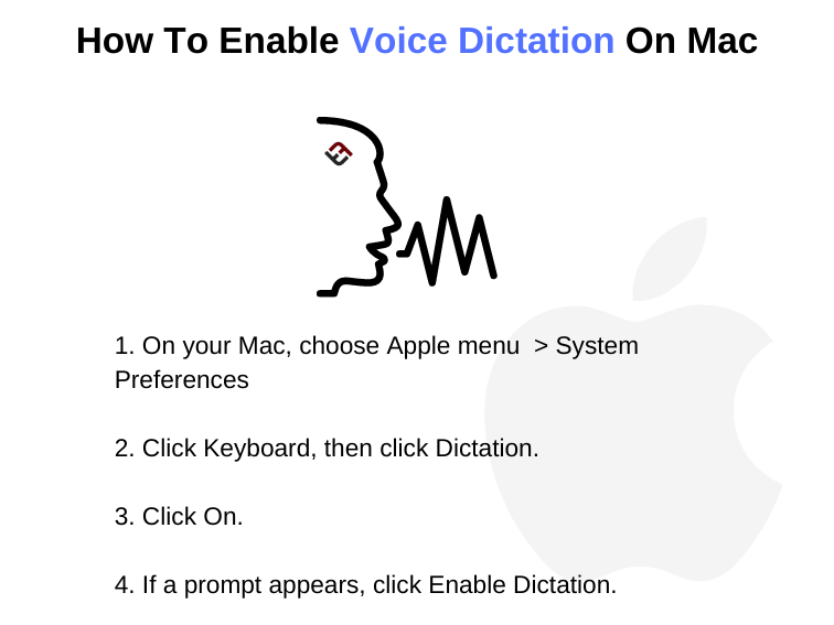 How Do You Enable Voice Dictation On Mac?