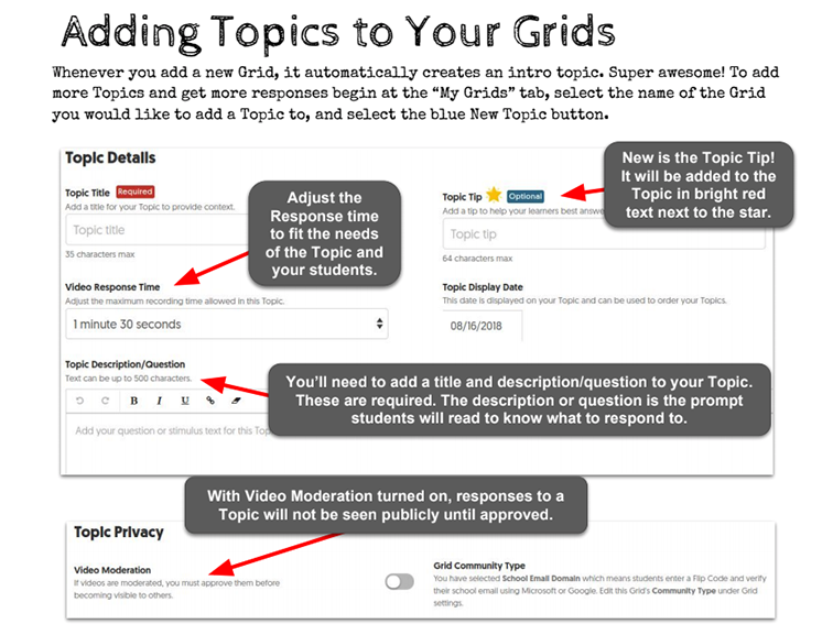 How To Use Flip: A Guide For Teachers