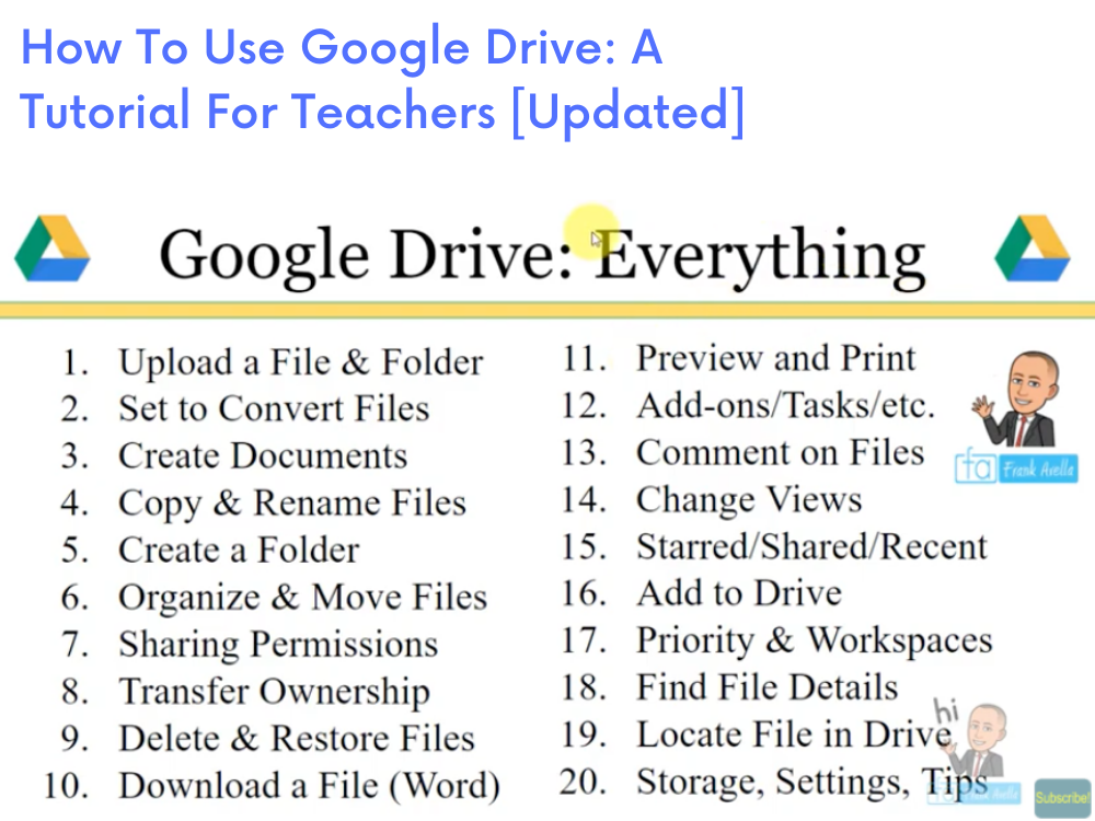 A Google Drive Tutorial For Teachers [Updated]