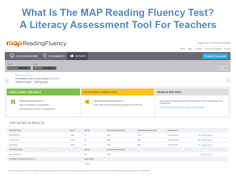 What Is The MAP Reading Fluency Test?