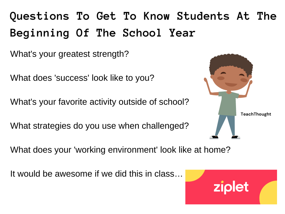 6 Questions To Ask Students At The Start Of The School Year