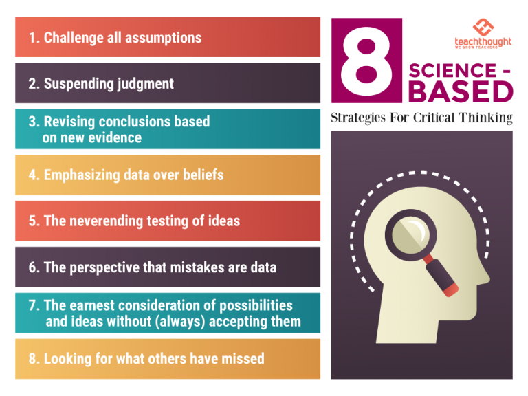 8 Science-Based Strategies For Critical Thinking