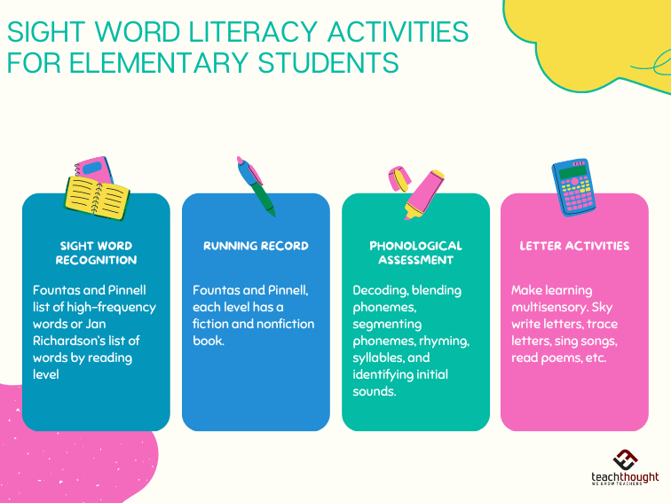 Sight Word Literacy Activities And Assessments For Elementary Students