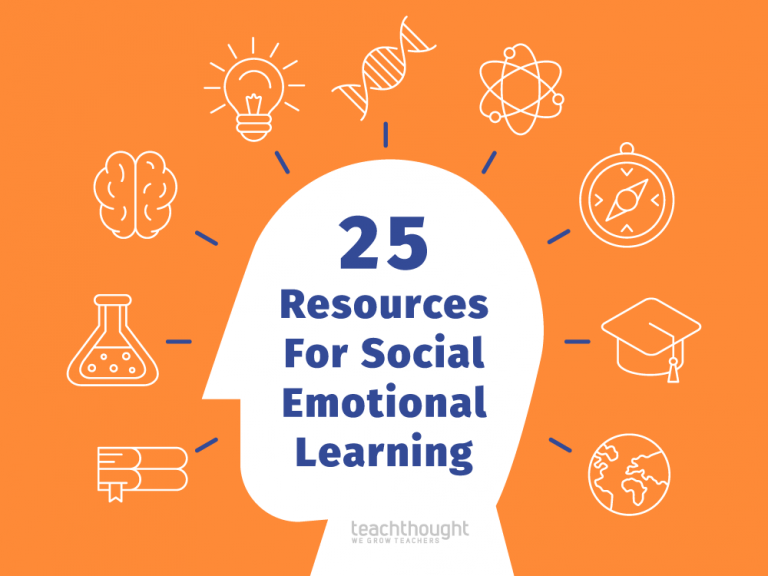 30 Of The Best SEL Resources For The Classroom
