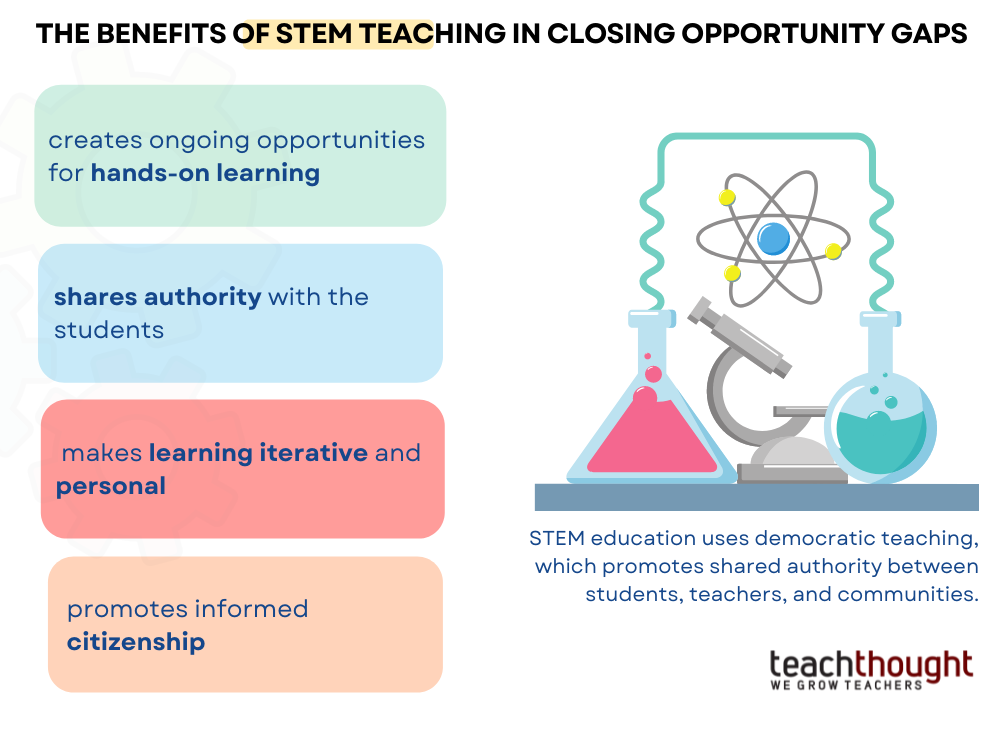 The Benefits Of STEM Teaching In Closing Opportunity Gaps