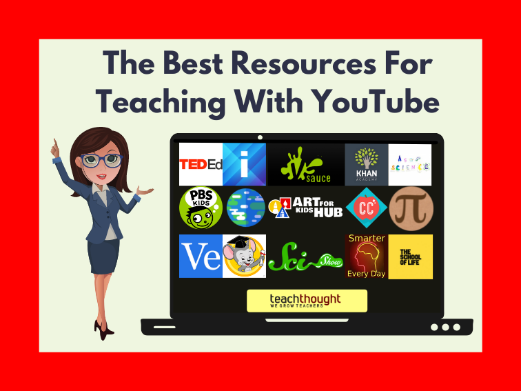 45 Of The Best Resources For Teaching With YouTube