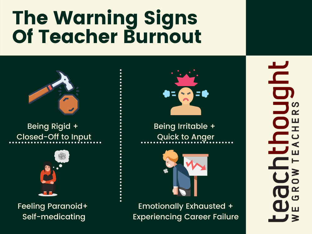 The Warning Signs Of Teacher Burnout