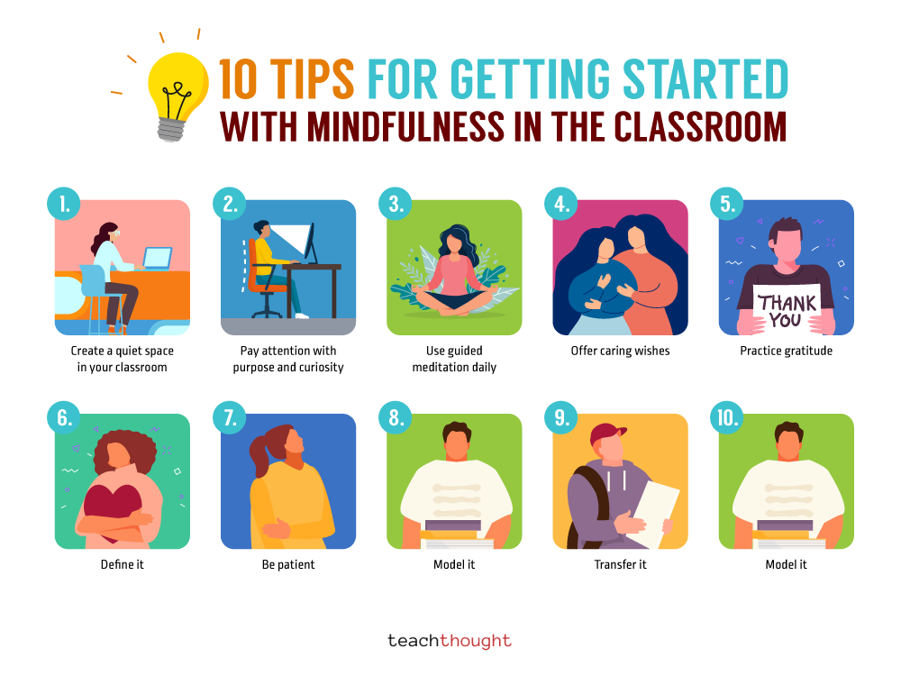 10 Tips For Teaching Mindfulness In School At Any Grade Level