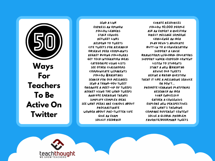 What To Do On Twitter: 50 Ideas For Teachers