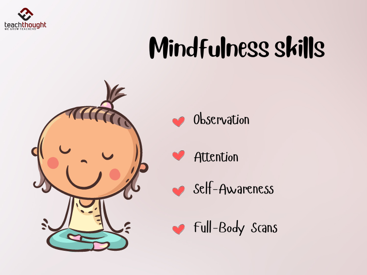 What Are Mindfulness Skills?