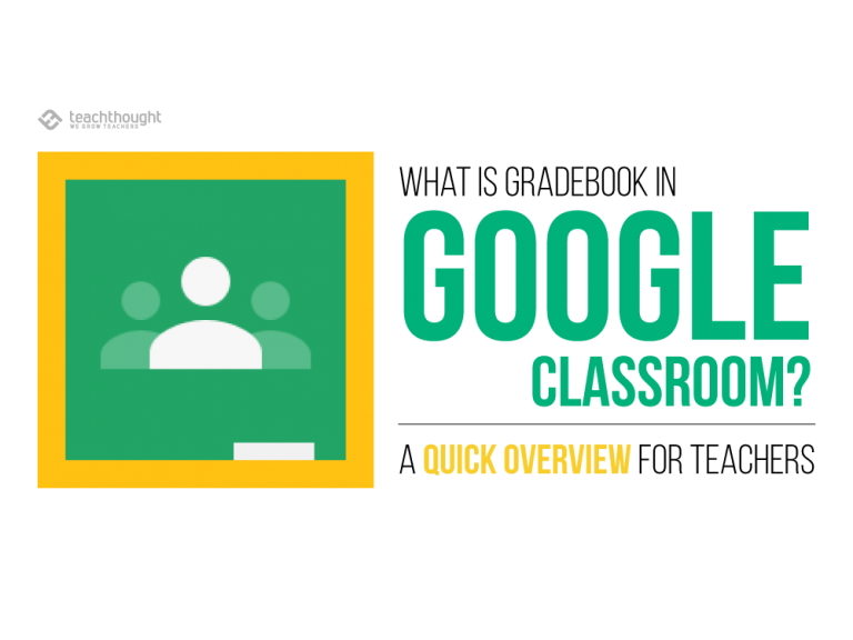 What Is Gradebook In Google Classroom? A Quick Overview For Teachers