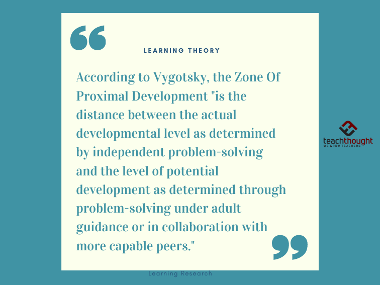 What Is Vygotsky’s Sociocultural Learning Theory?