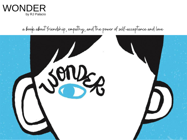 Wonder by RJ Palacio